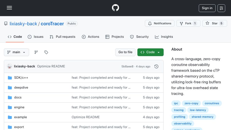 Screenshot of github.com: Show HN: I made a zero-copy coroutine tracer to find my scheduler's lost wakeups