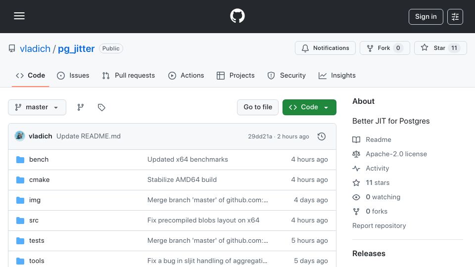 Screenshot of github.com: Better JIT for Postgres