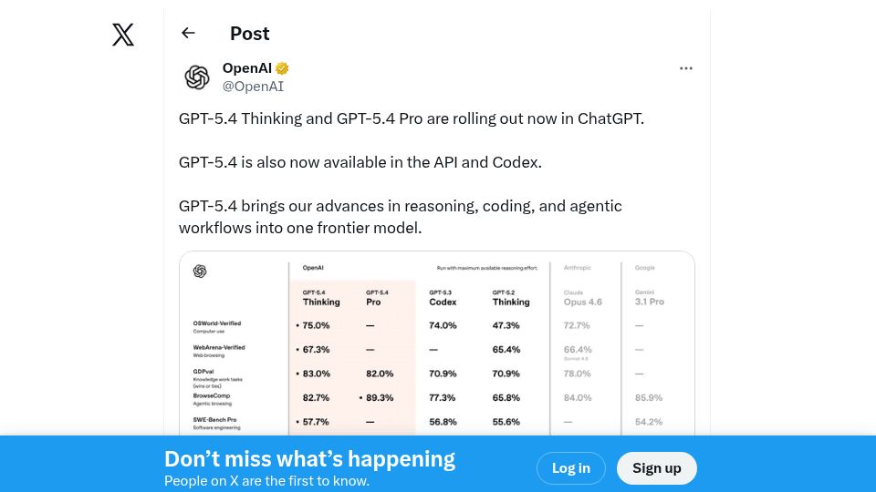 Screenshot of twitter.com: GPT 5.4 Thinking and Pro