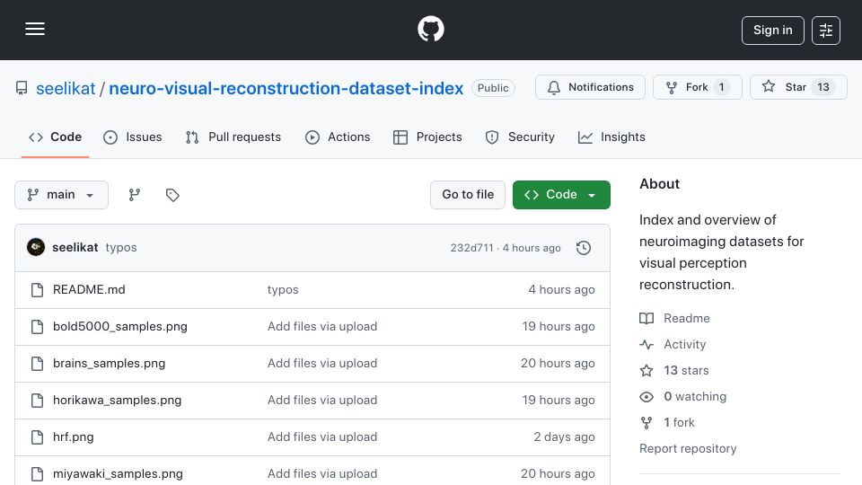 Screenshot of github.com: Datasets for Reconstructing Visual Perception from Brain Data