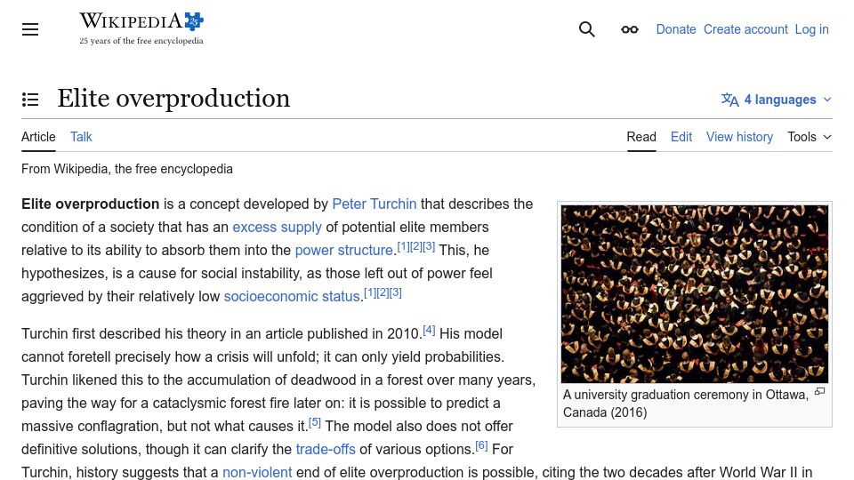 Screenshot of en.wikipedia.org: Elite Overproduction