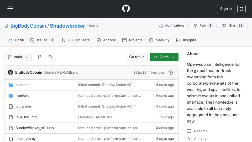 Screenshot of github.com: Show HN: I built a real-time OSINT dashboard pulling 15 live global feeds