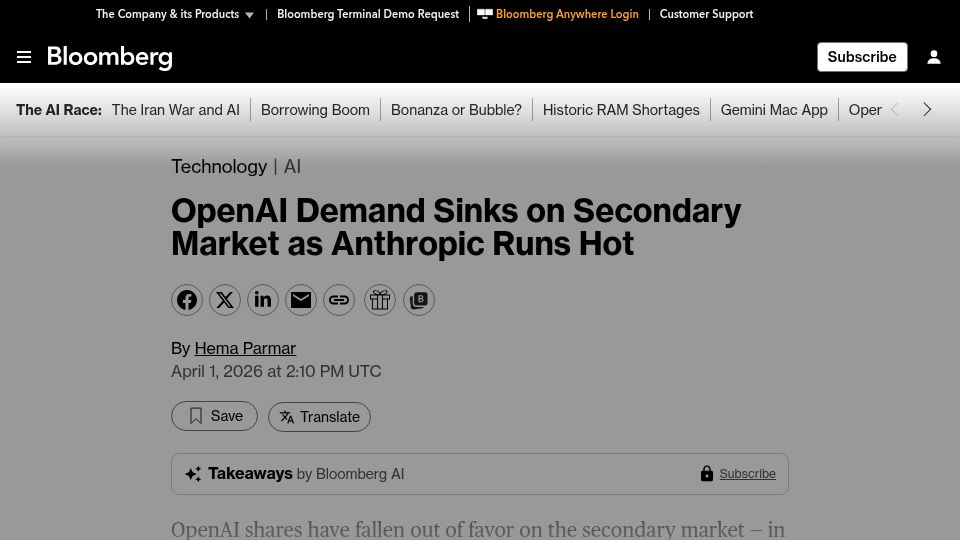 Screenshot of bloomberg.com: OpenAI demand sinks on secondary market as Anthropic runs hot