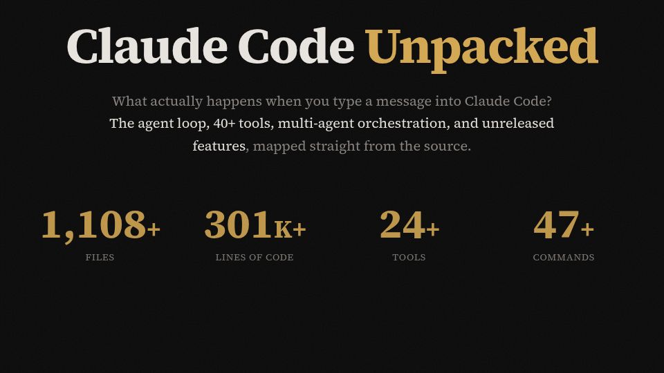 Screenshot of ccunpacked.dev: Claude Code Unpacked : A visual guide