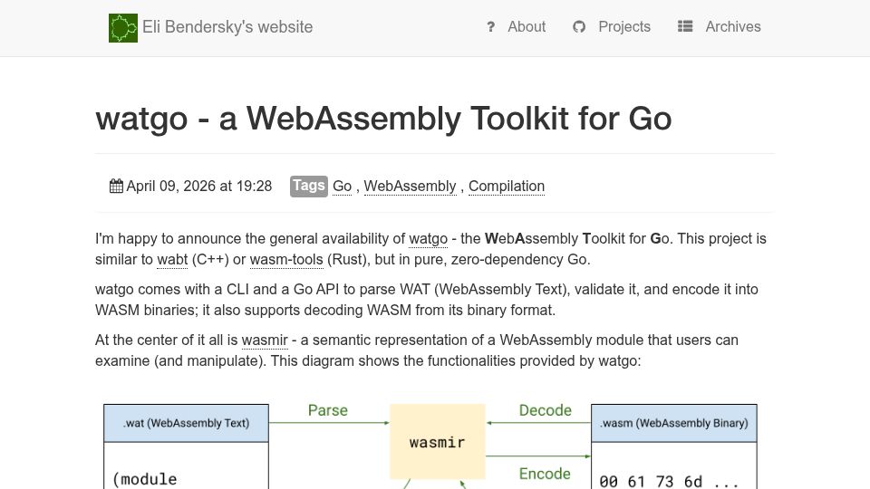 Screenshot of eli.thegreenplace.net: Watgo – A WebAssembly Toolkit for Go
