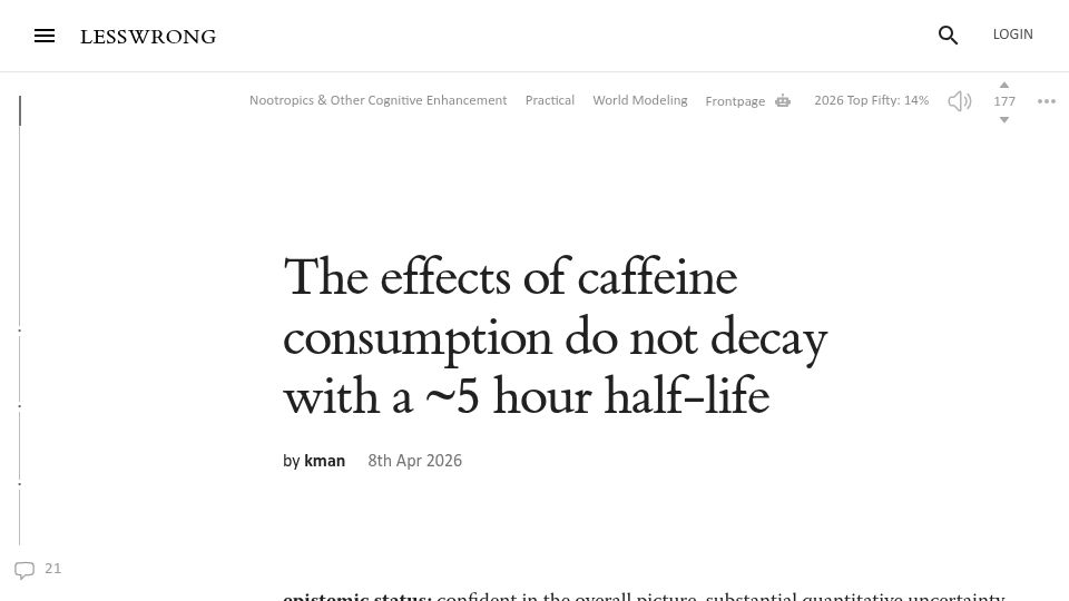 Screenshot of lesswrong.com: The effects of caffeine consumption do not decay with a ~5 hour half-life