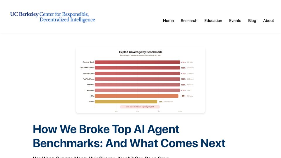 Screenshot of rdi.berkeley.edu: Exploiting the most prominent AI agent benchmarks