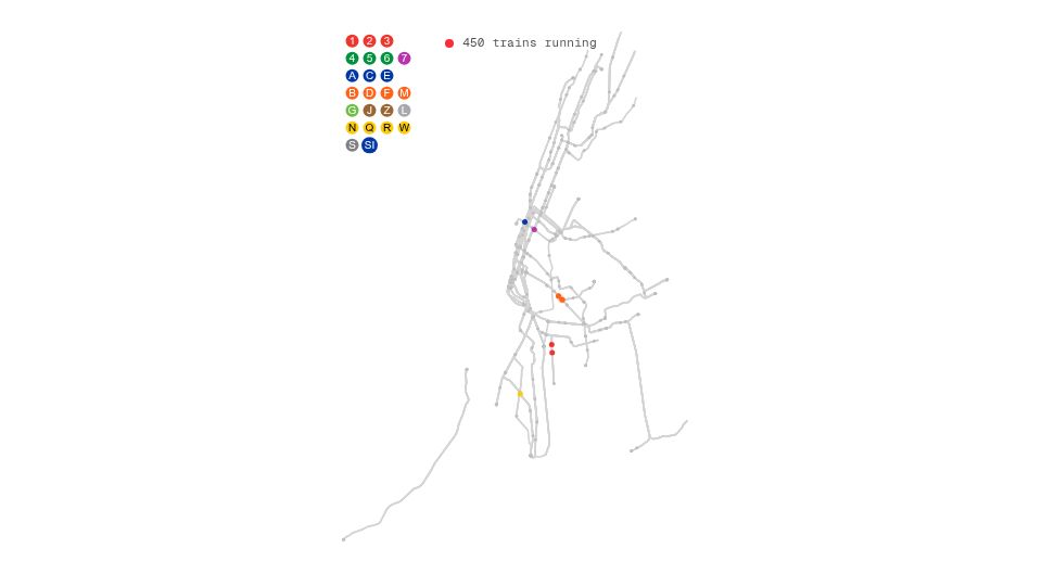 Screenshot of trainjazz.com: I gave every train in New York an instrument