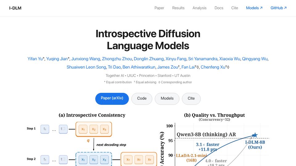 Screenshot of introspective-diffusion.github.io: Introspective Diffusion Language Models