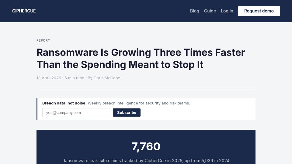 Screenshot of ciphercue.com: Ransomware Is Growing Three Times Faster Than the Spending Meant to Stop It