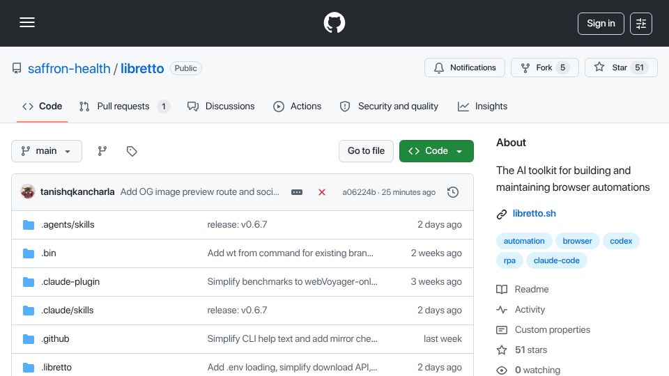 Screenshot of github.com: Show HN: Libretto – Making AI browser automations deterministic