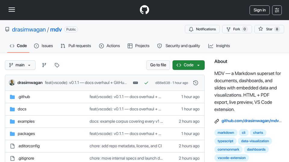 Screenshot of github.com: Show HN: MDV – a Markdown superset for docs, dashboards, and slides with data