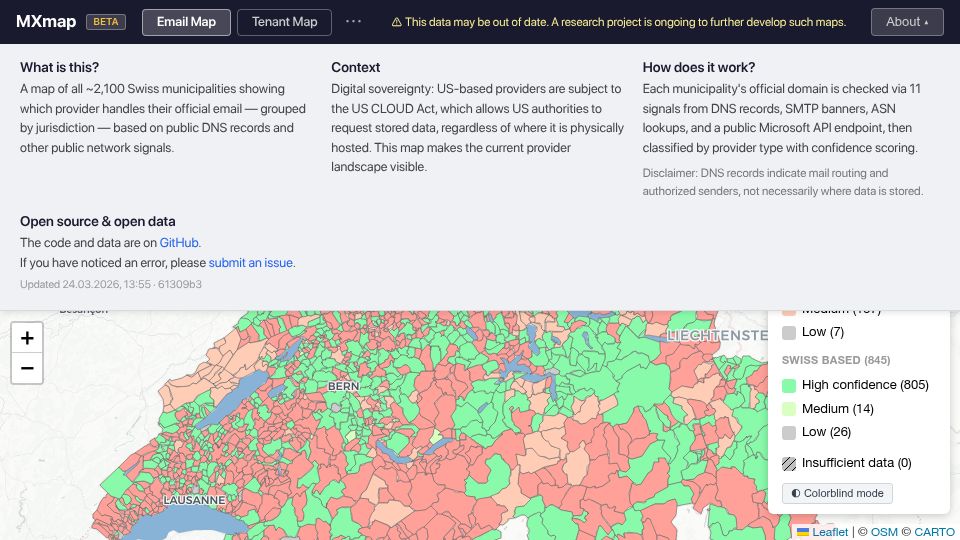 Screenshot of mxmap.ch: 2,100 Swiss municipalities showing which provider handles their official email