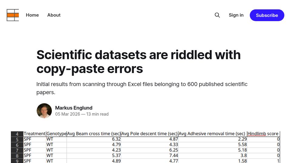 Screenshot of sciencedetective.org: Scientific datasets are riddled with copy-paste errors