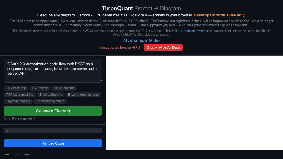 Screenshot of teamchong.github.io: Show HN: Prompt-to-Excalidraw demo with Gemma 4 E2B in the browser (3.1GB)