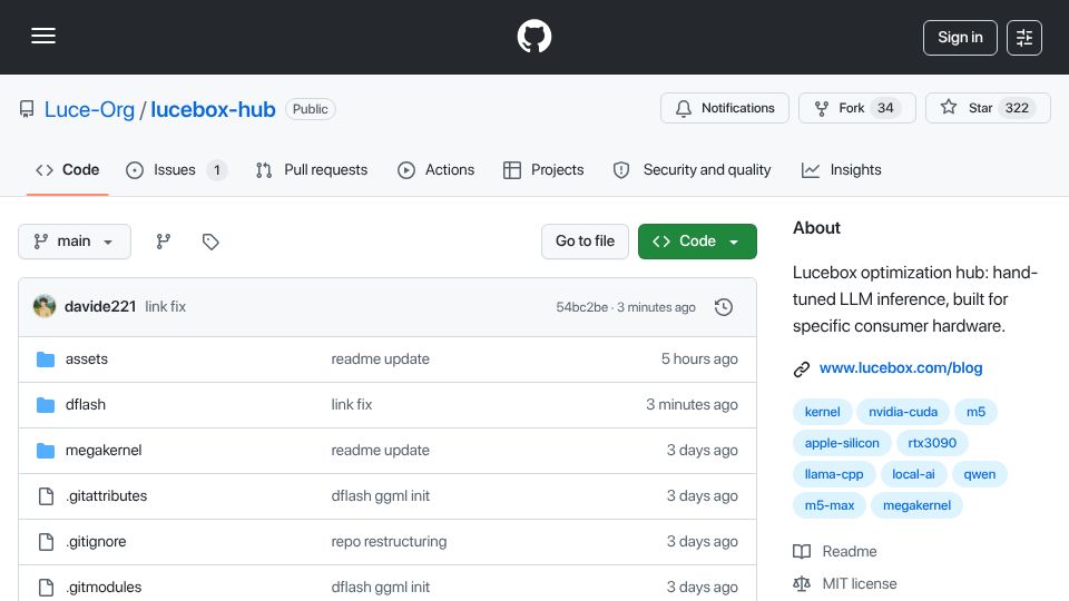 Screenshot of github.com: We got 207 tok/s with Qwen3.5-27B on an RTX 3090