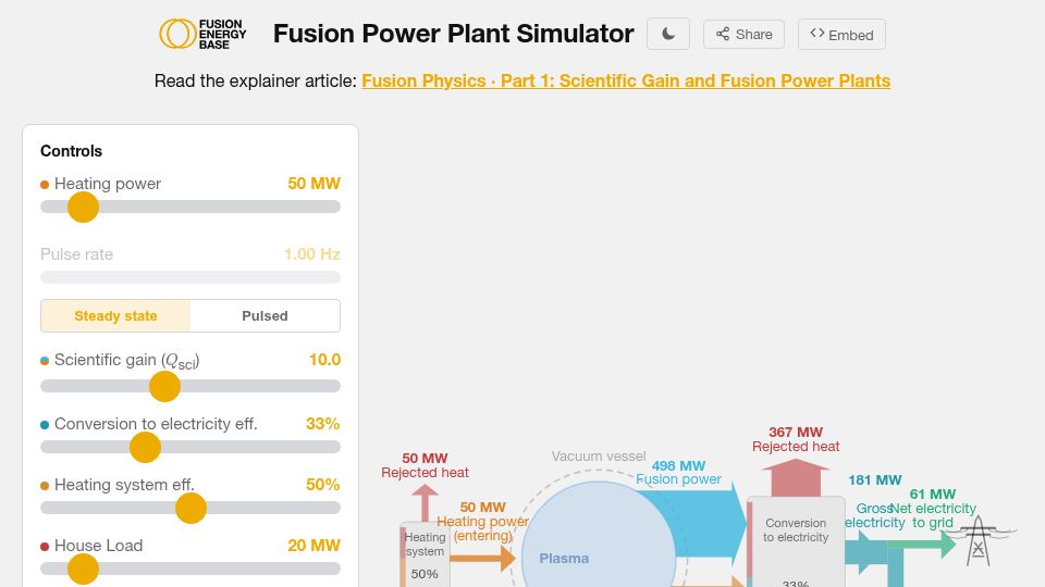 Screenshot of fusionenergybase.com: Fusion Power Plant Simulator