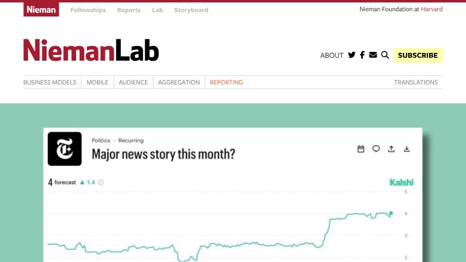 Screenshot of niemanlab.org: Prediction markets are breaking the news and becoming their own beat