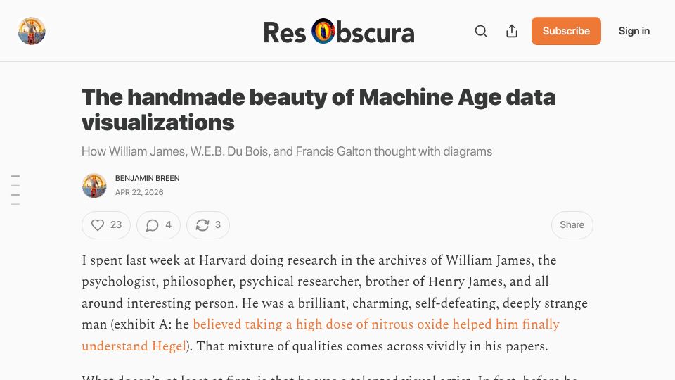 Screenshot of resobscura.substack.com: The handmade beauty of Machine Age data visualizations