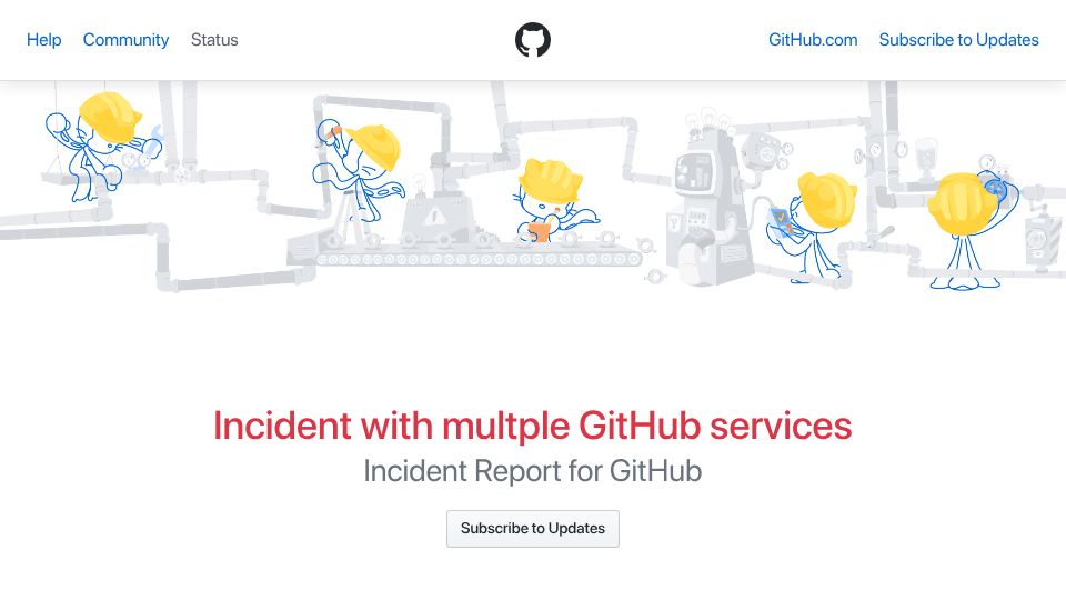 Screenshot of githubstatus.com: Incident with multple GitHub services