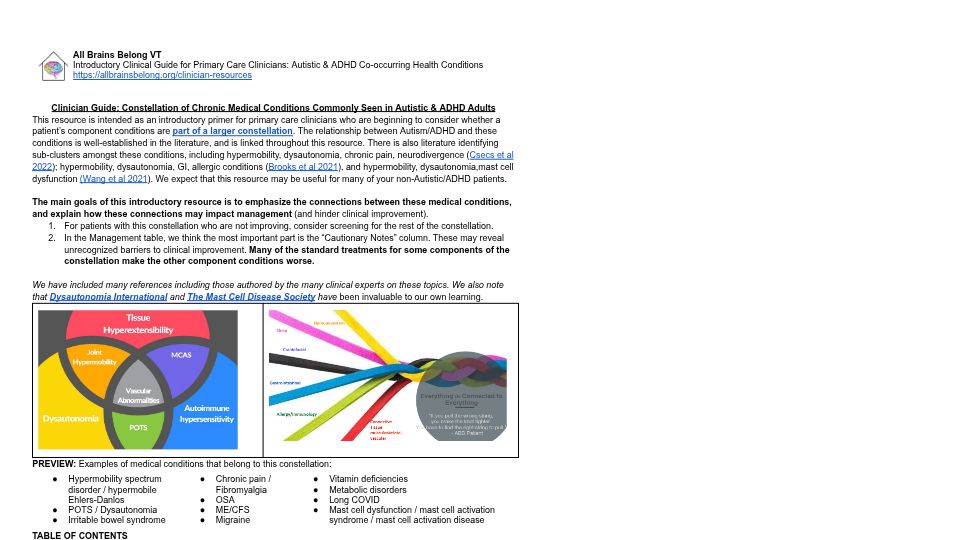 Screenshot of allbrainsbelong.org: A Collection of Chronic Medical Conditions Common in Autistic and ADHD Adults [pdf] (2023)