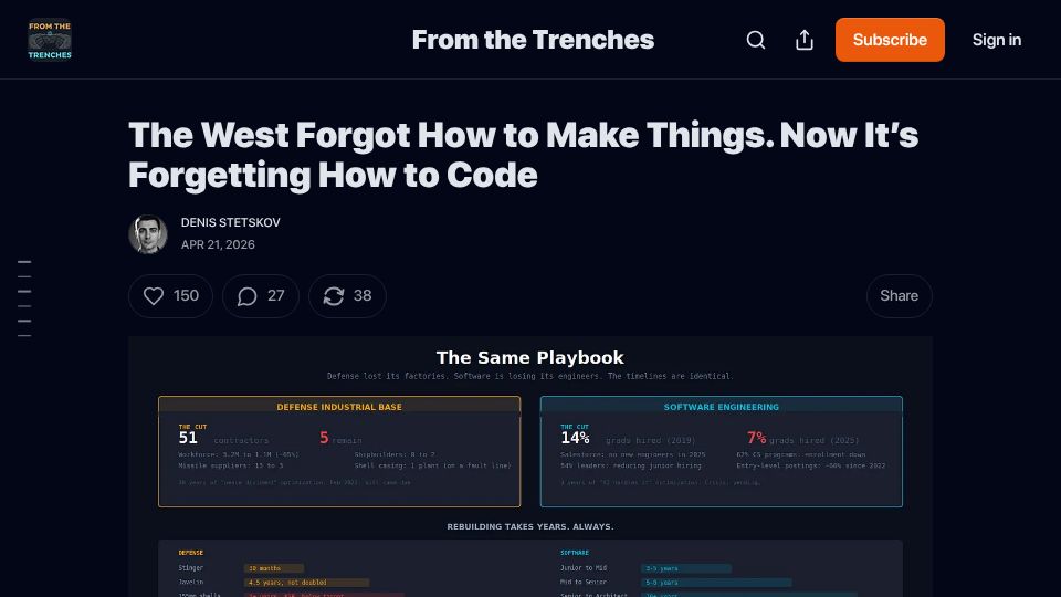 Screenshot of techtrenches.dev: The West forgot how to make things, now it’s forgetting how to code