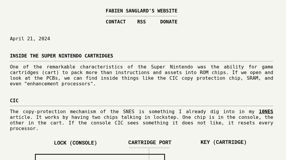 Screenshot of fabiensanglard.net: The Super Nintendo Cartridges (2024)
