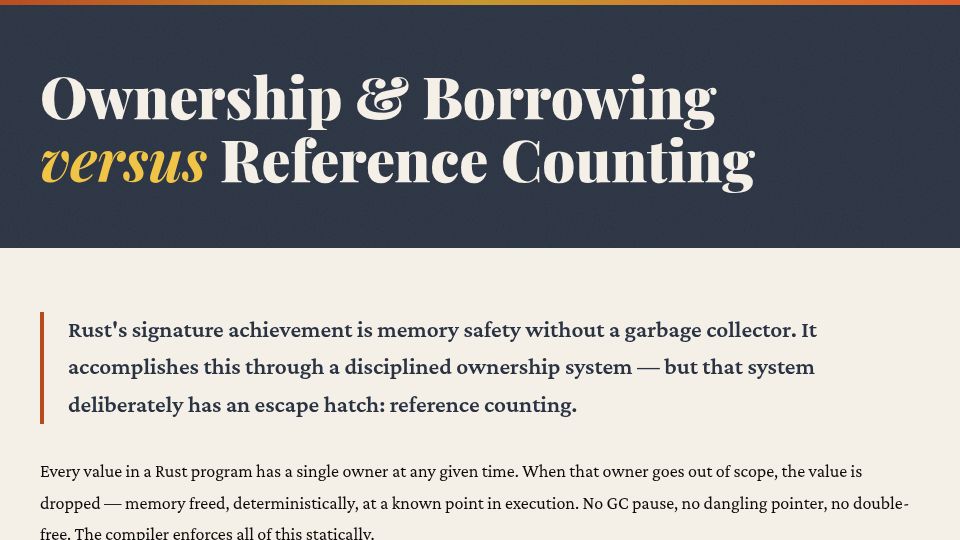 Screenshot of slicker.me: Rust Memory Management: Ownership vs. Reference Counting