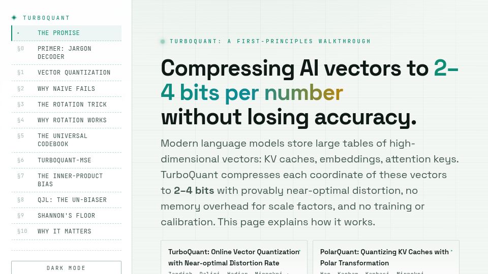 Screenshot of arkaung.github.io: TurboQuant: A first-principles walkthrough