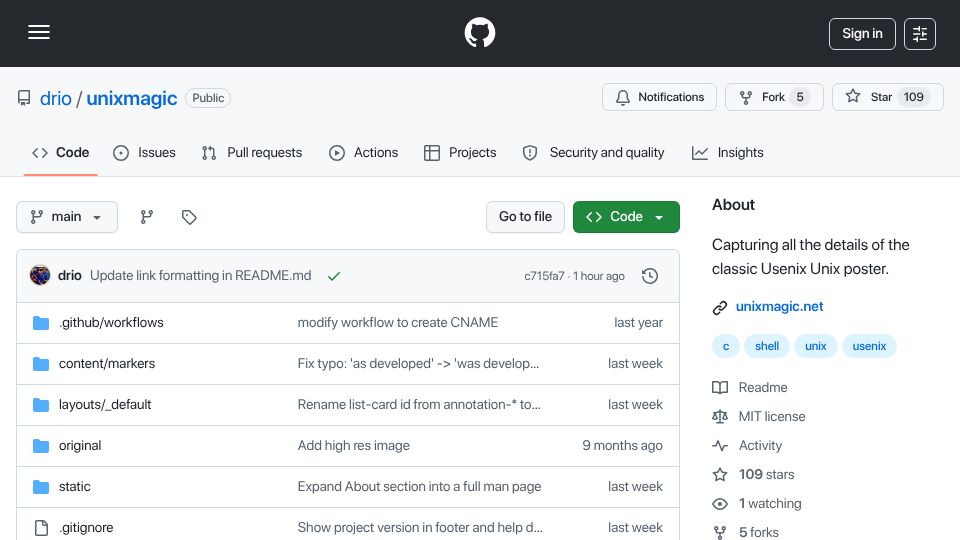 Screenshot of github.com: Show HN: The Unix Magic poster, annotated (updated)