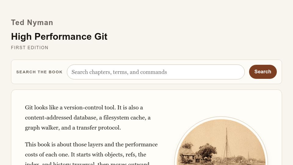 Screenshot of gitperf.com: High Performance Git