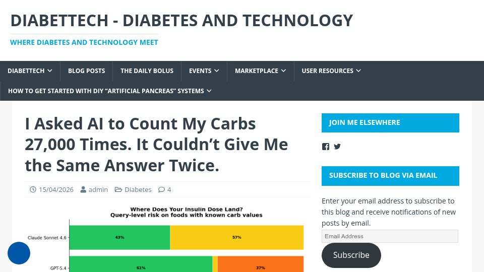 Screenshot of diabettech.com: He asked AI to count carbs 27000 times. It couldn't give the same answer twice