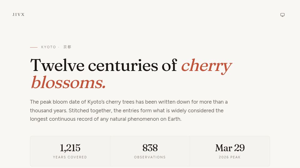 Screenshot of jivx.com: Kyoto cherry blossoms now bloom earlier than at any point in 1,200 years