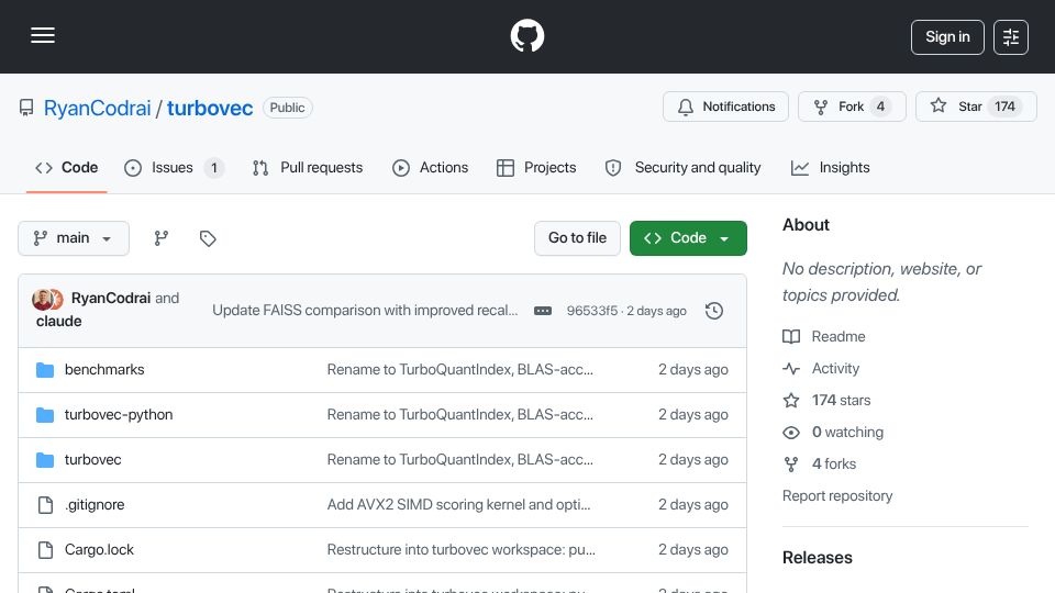 Screenshot of github.com: Show HN: TurboQuant for vector search – 2-4 bit compression