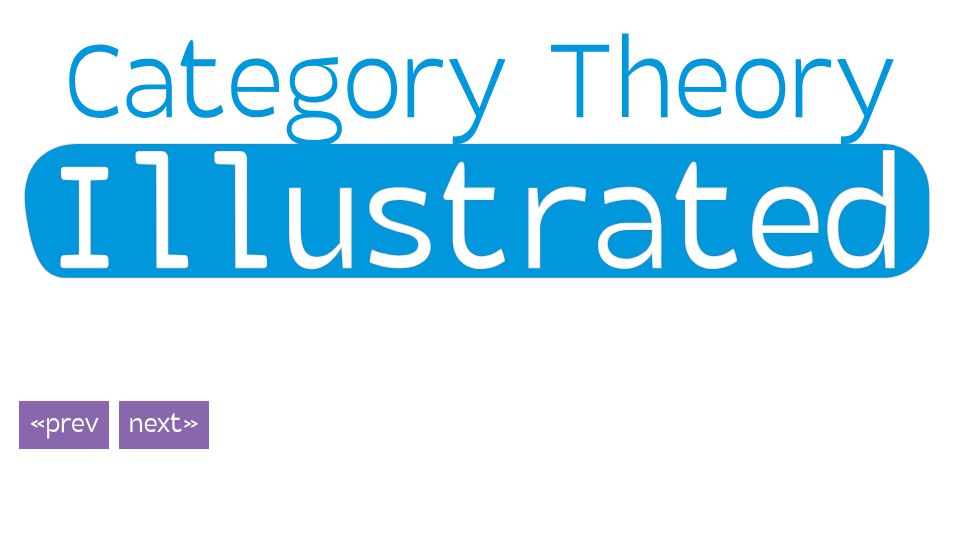 Screenshot of abuseofnotation.github.io: Category Theory Illustrated – Types