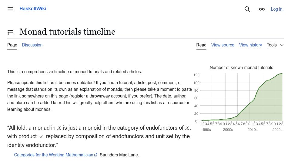 Screenshot of wiki.haskell.org: Monad Tutorials Timeline