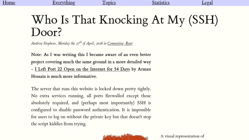 Screenshot of sheep.horse: Who Is That Knocking at My (SSH) Door?