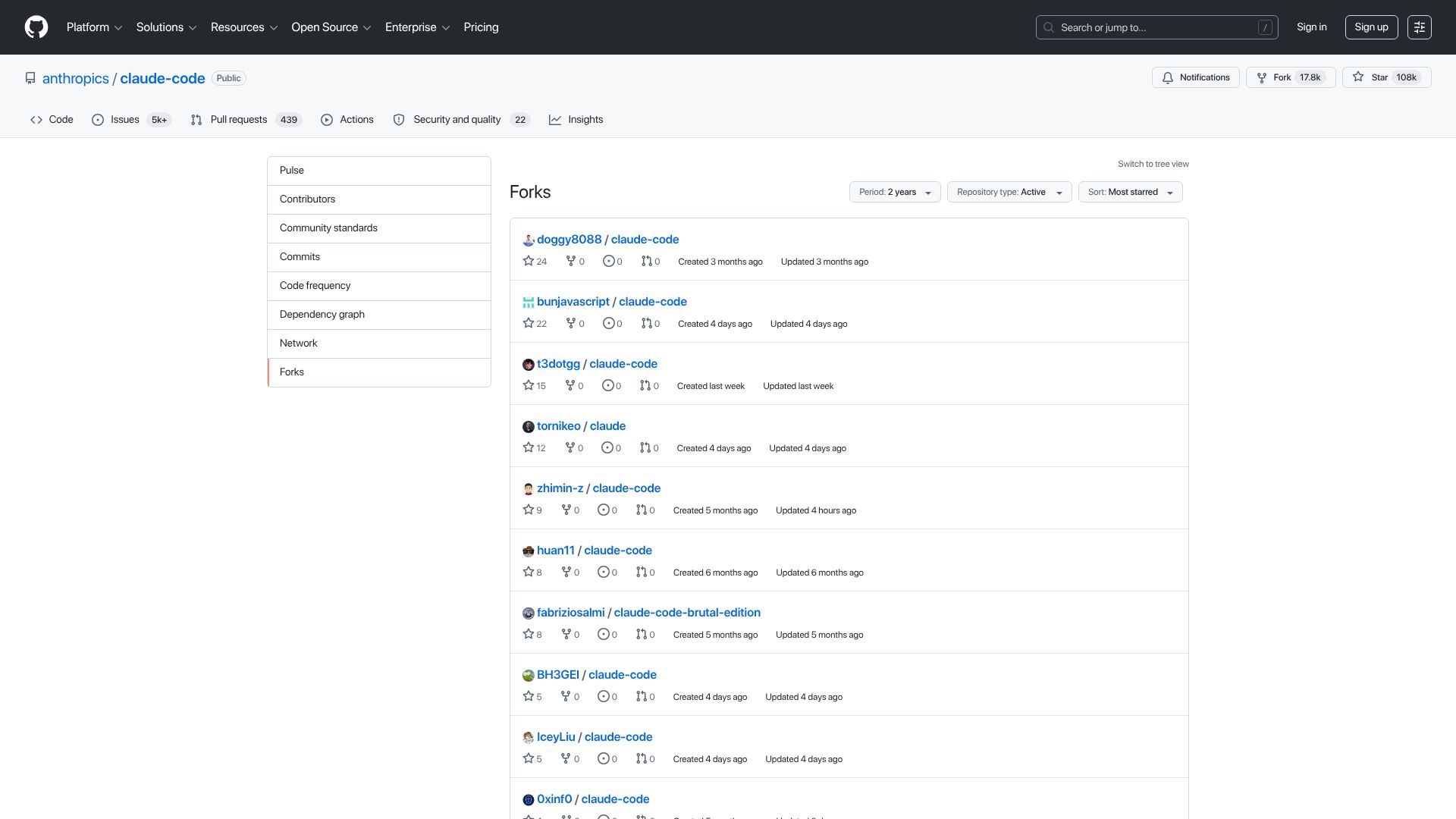 Screenshot of github.com: GitHub has DMCA'd nearly all forks of the official Claude-code repo