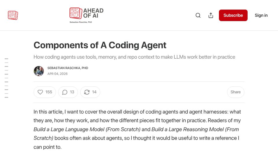 Screenshot of magazine.sebastianraschka.com: Components of a Coding Agent
