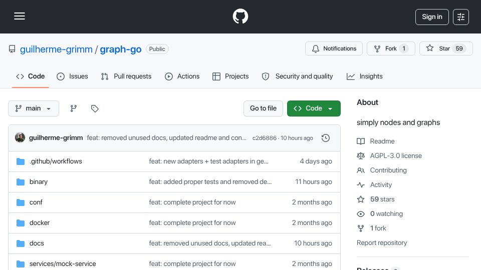 Screenshot of github.com: Graph-go – zero config, full visibility