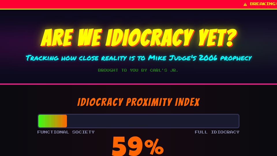 Screenshot of idiocracy.wtf: Are We Idiocracy Yet?