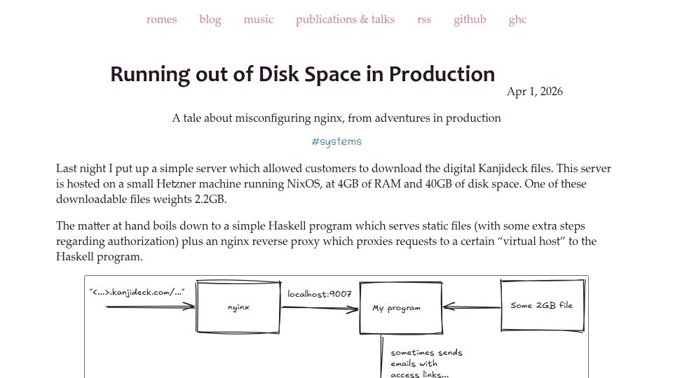 Screenshot of alt-romes.github.io: Running out of disk space in production
