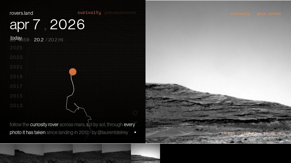 Screenshot of rovers.land: Virtual Mars Traverse: Every inch of Curiosity rover's path since 2012 landing