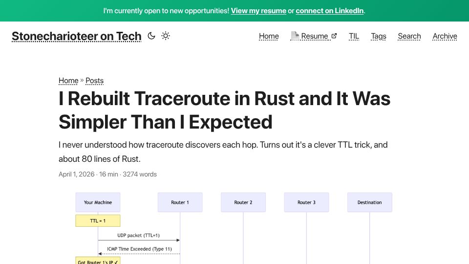 Screenshot of tech.stonecharioteer.com: Understanding Traceroute