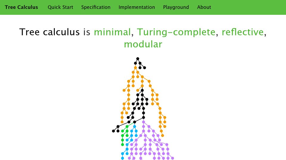 Screenshot of treecalcul.us: Tree Calculus