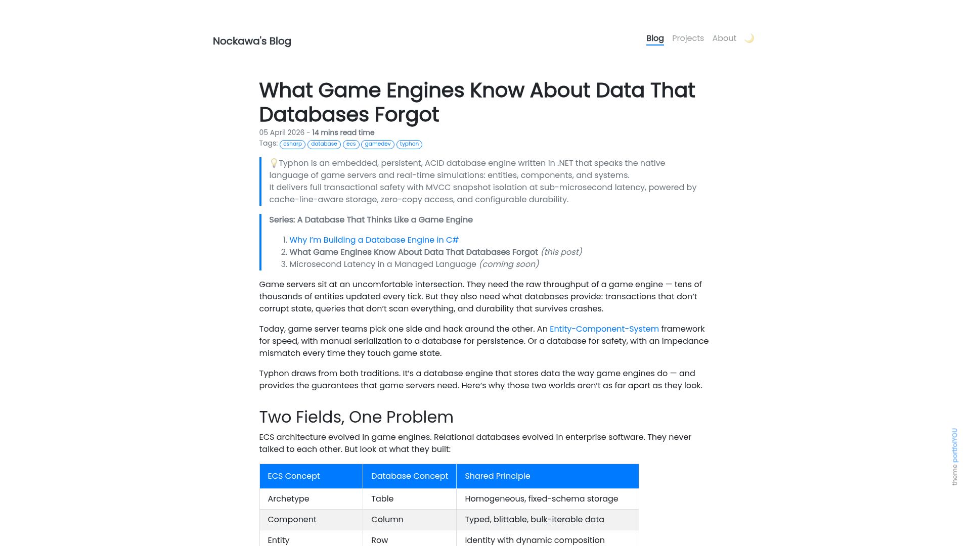 Screenshot of nockawa.github.io: What game engines know about data that databases forgot