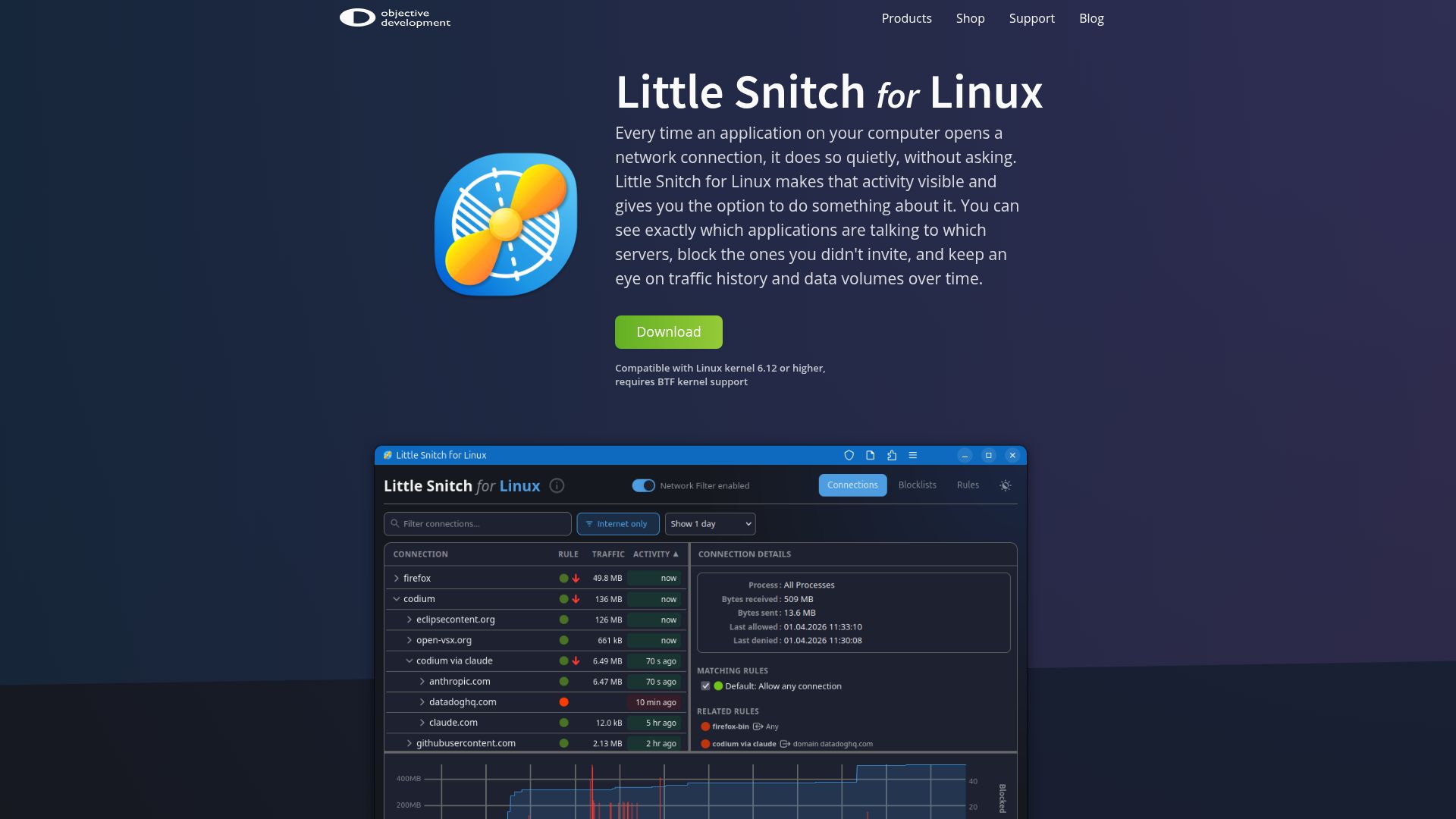 Screenshot of obdev.at: LittleSnitch for Linux