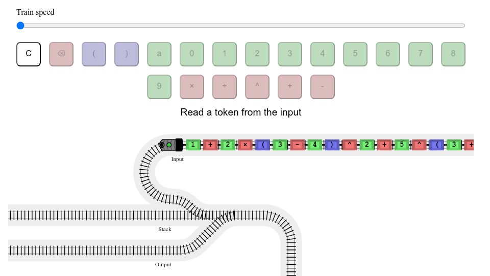 Screenshot of somethingorotherwhatever.com: Shunting-Yard Animation