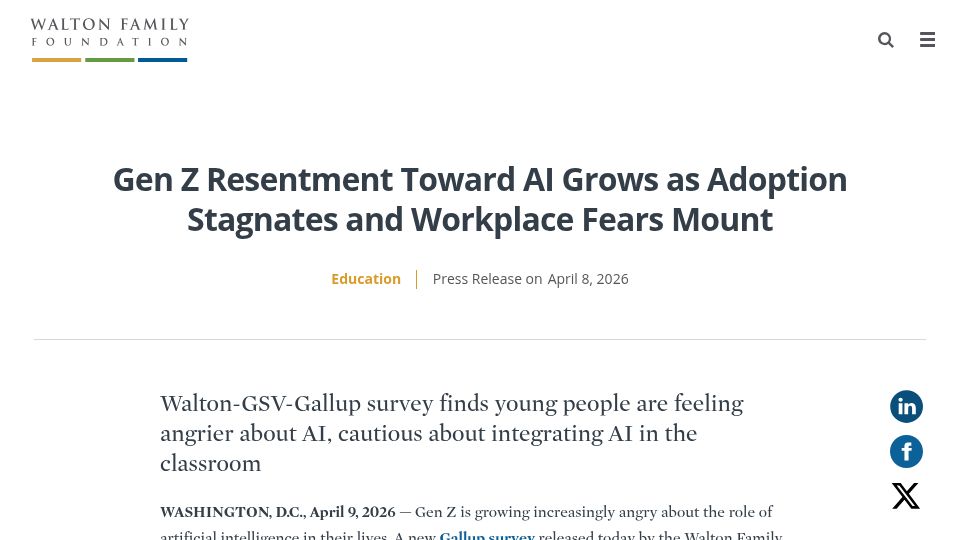 Screenshot of waltonfamilyfoundation.org: Gen Z Resentment Toward AI Grows as Adoption Stagnates and Workplace Fears Mount