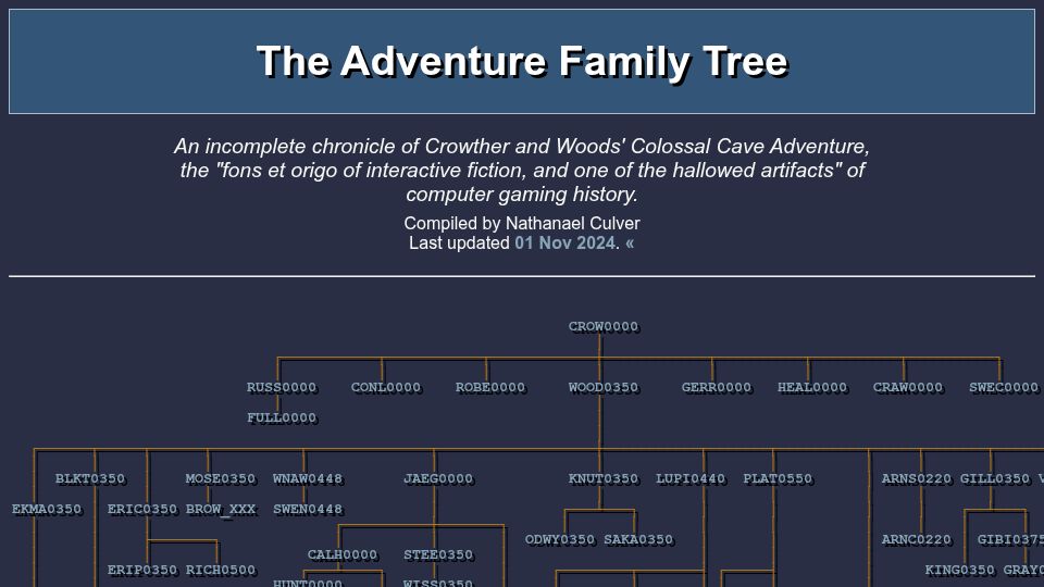 Screenshot of mipmip.org: The Adventure Family Tree (2024)